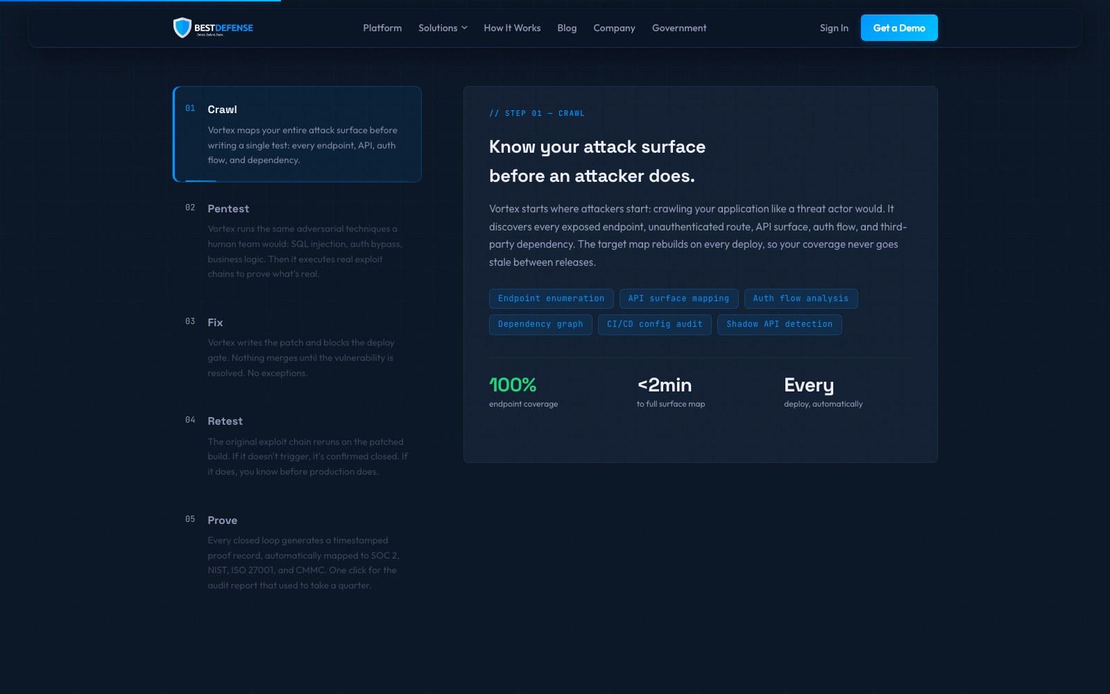 BestDefense.io homepage screenshot