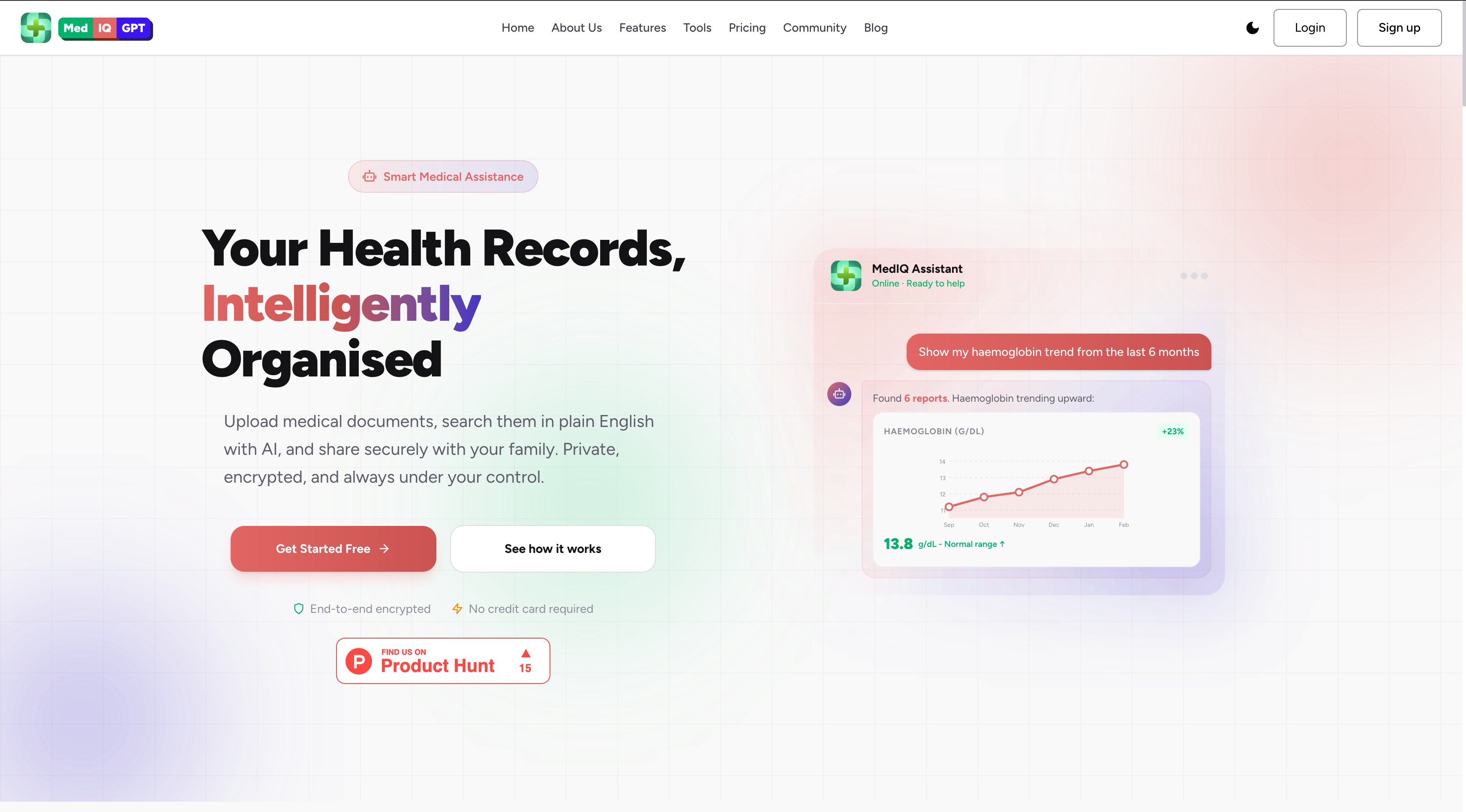 MedIQGPT 홈페이지 스크린샷